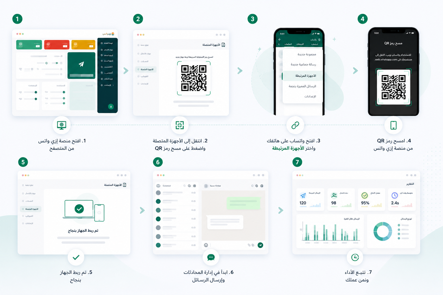 مسار ربط جهاز واتساب